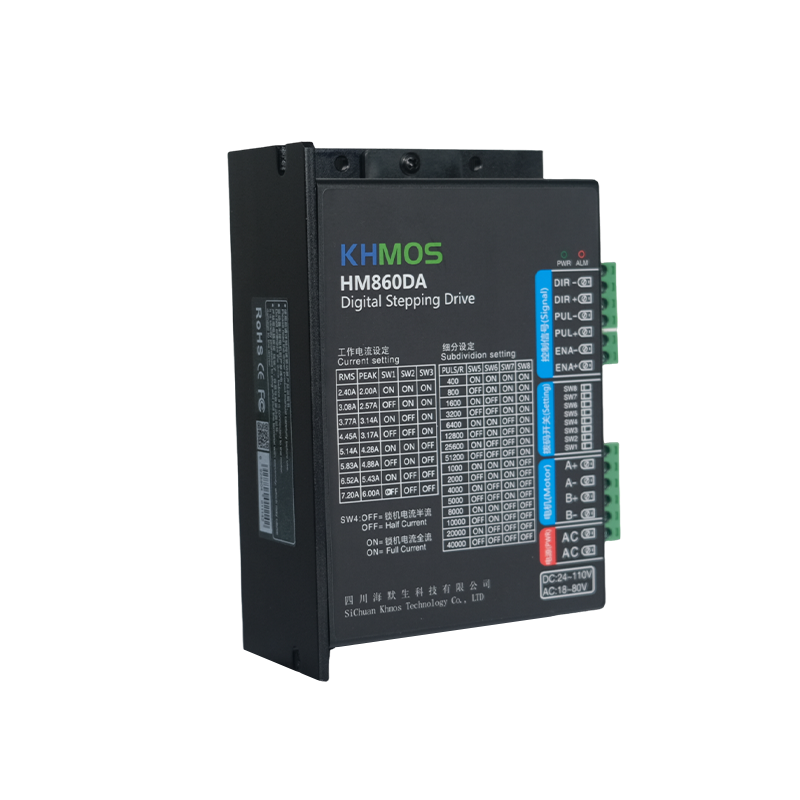 Stepper Driver Series