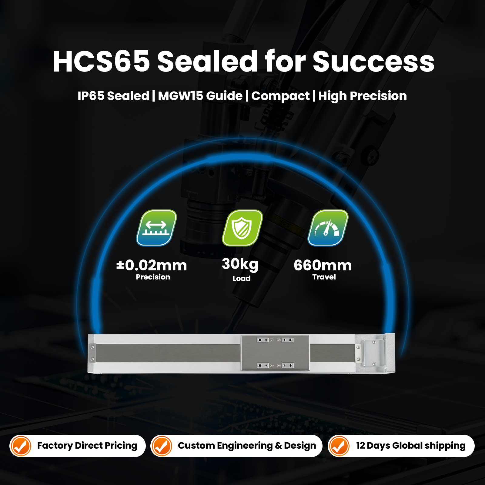 HCS65 2