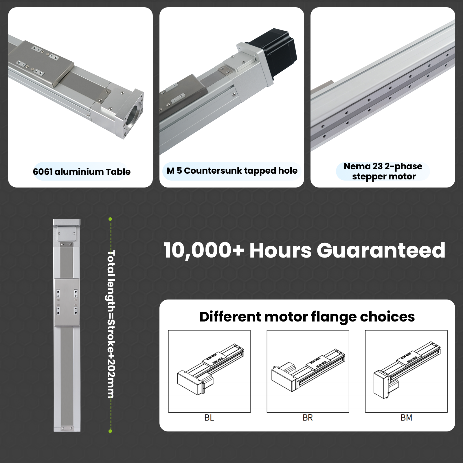 HCS65 3