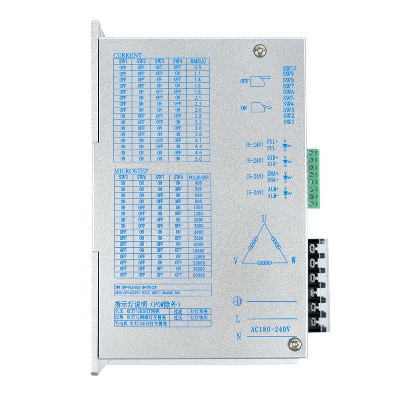 HM3522A 3