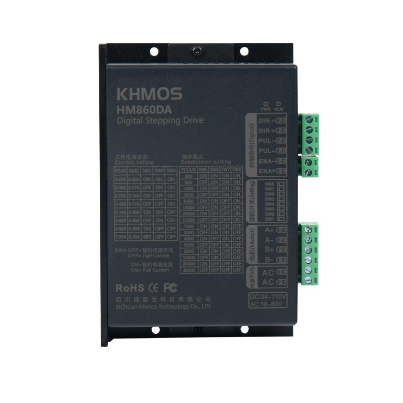HM860DA 4